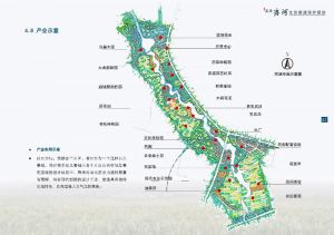 瀍河生态廊道保护规划